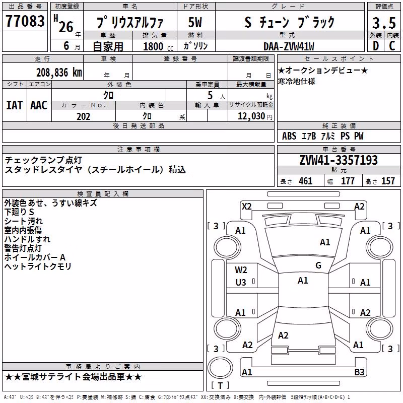 TOYOTA PRIUS ALPHA
