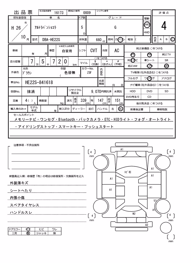 SUZUKI ALTO LAPIN