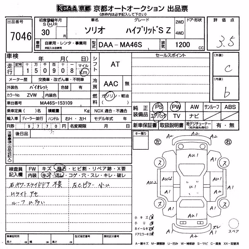 SUZUKI SOLIO