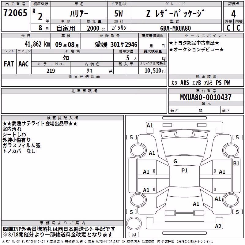 TOYOTA HARRIER