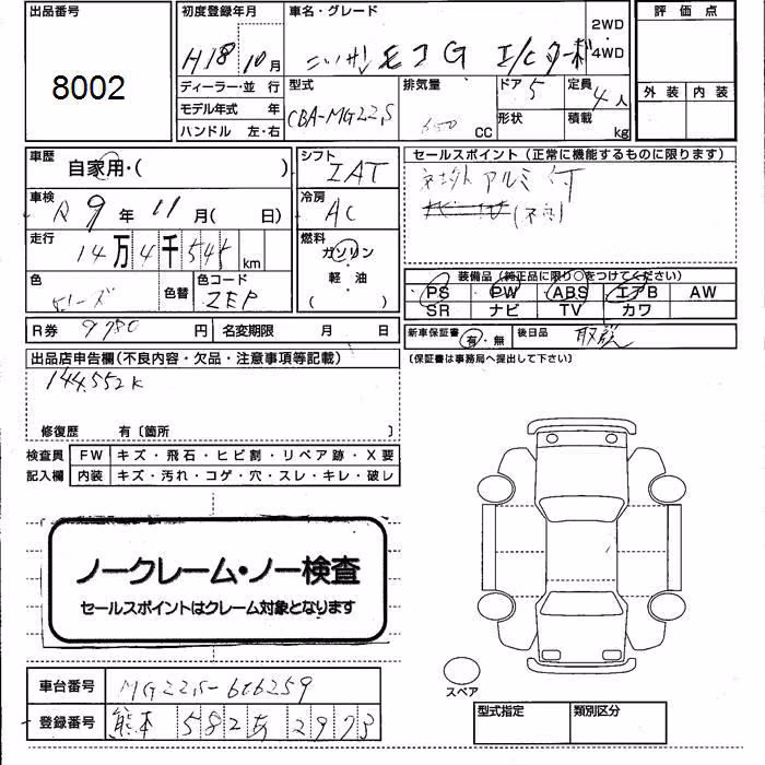 NISSAN MOCO