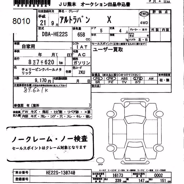 SUZUKI ALTO LAPIN