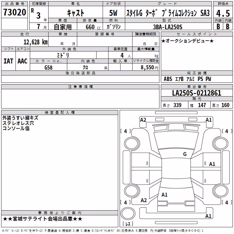 DAIHATSU CAST