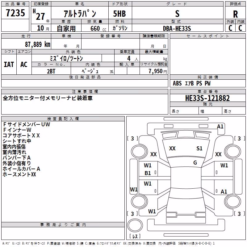 SUZUKI ALTO LAPIN