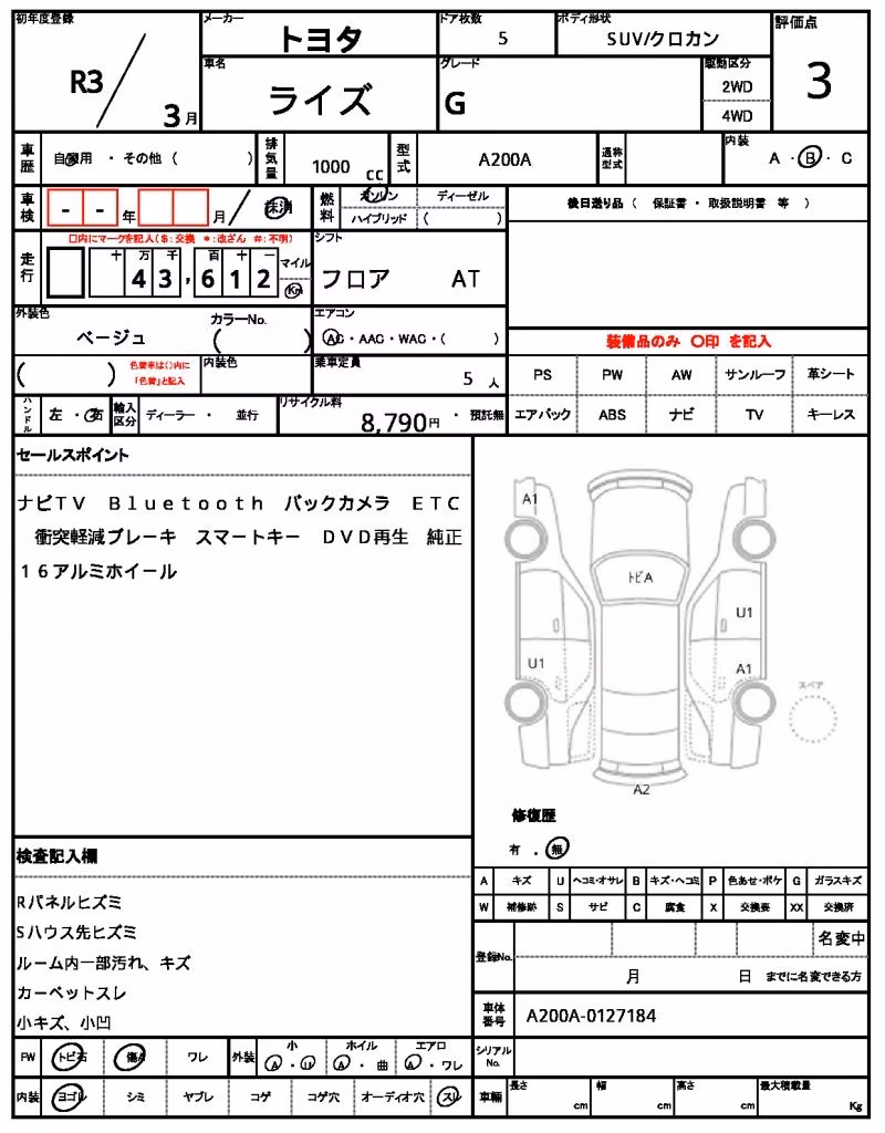 TOYOTA RAIZE