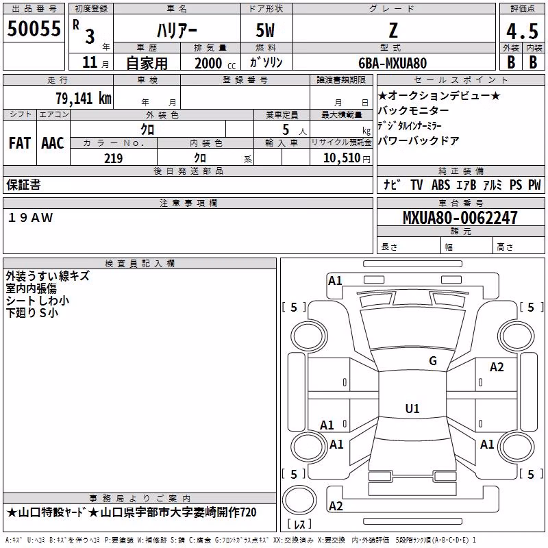 TOYOTA HARRIER