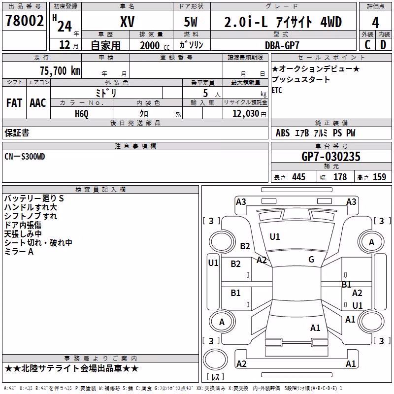 SUBARU XV