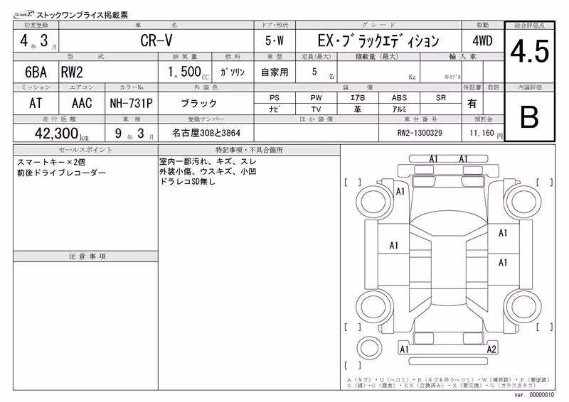 HONDA CR-V