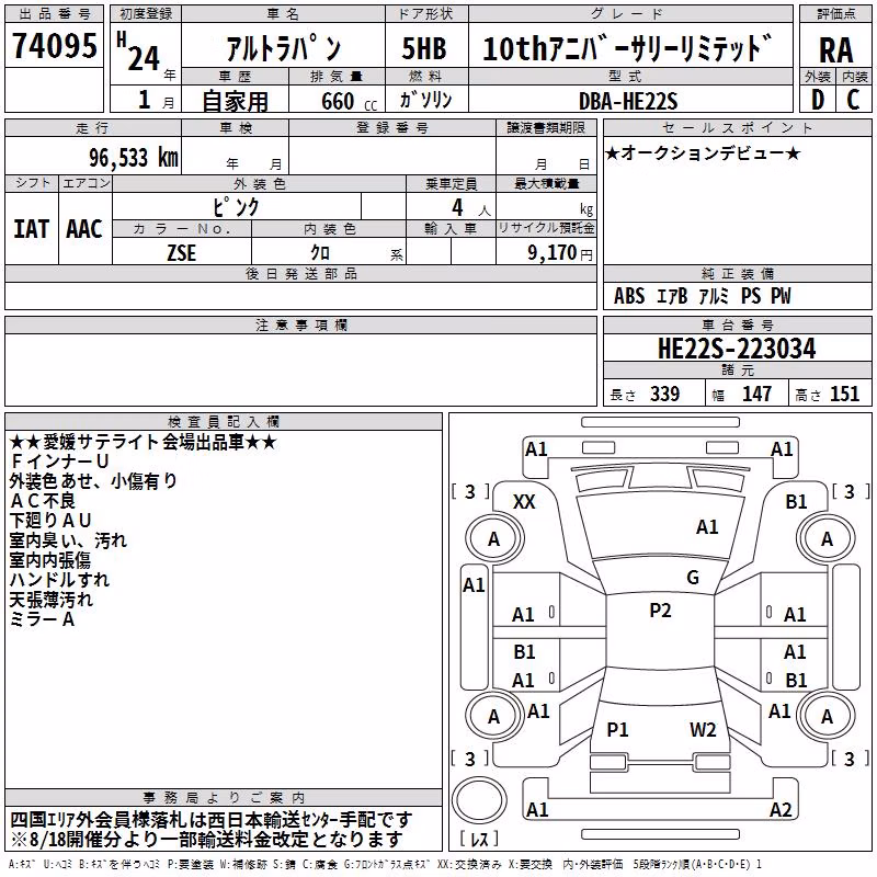 SUZUKI ALTO LAPIN