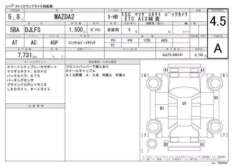 MAZDA MAZDA2