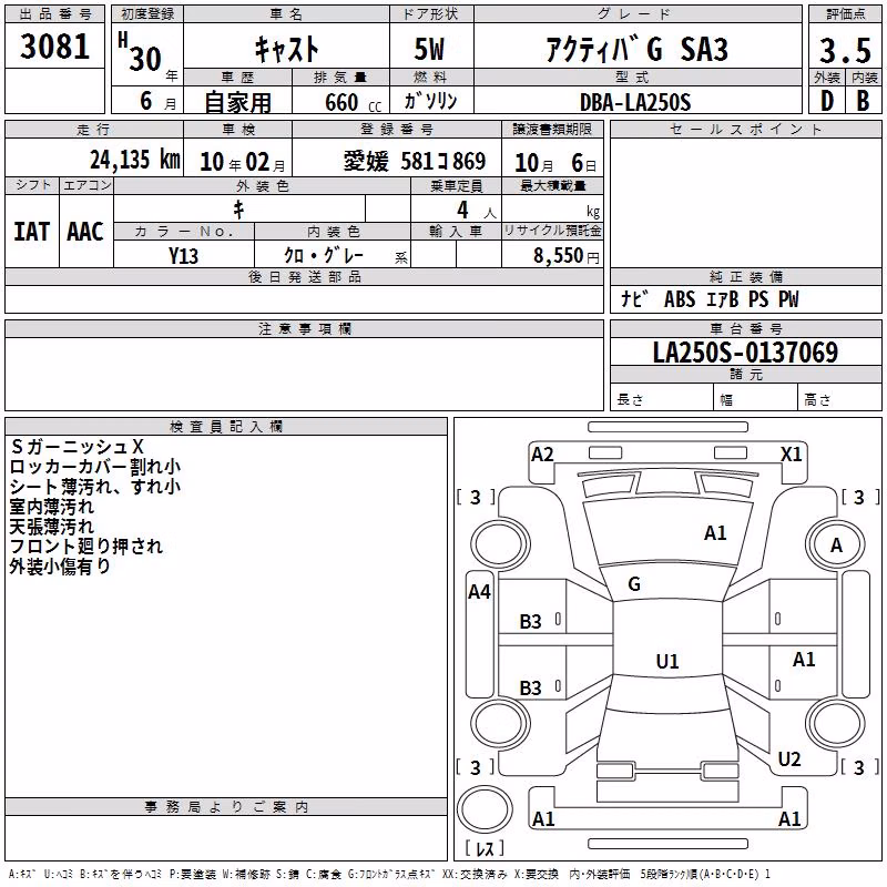DAIHATSU CAST