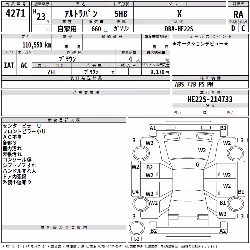SUZUKI ALTO LAPIN
