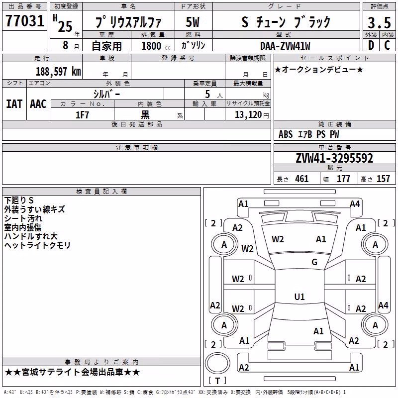 TOYOTA PRIUS ALPHA