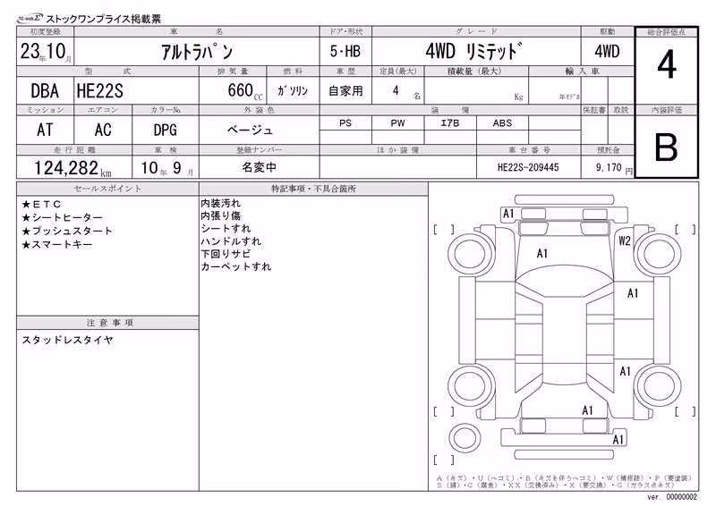 SUZUKI ALTO LAPIN