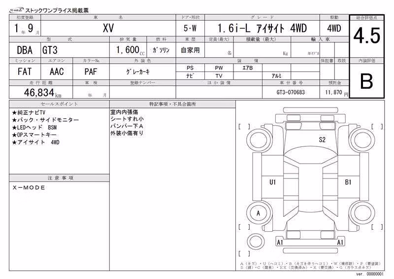 SUBARU XV