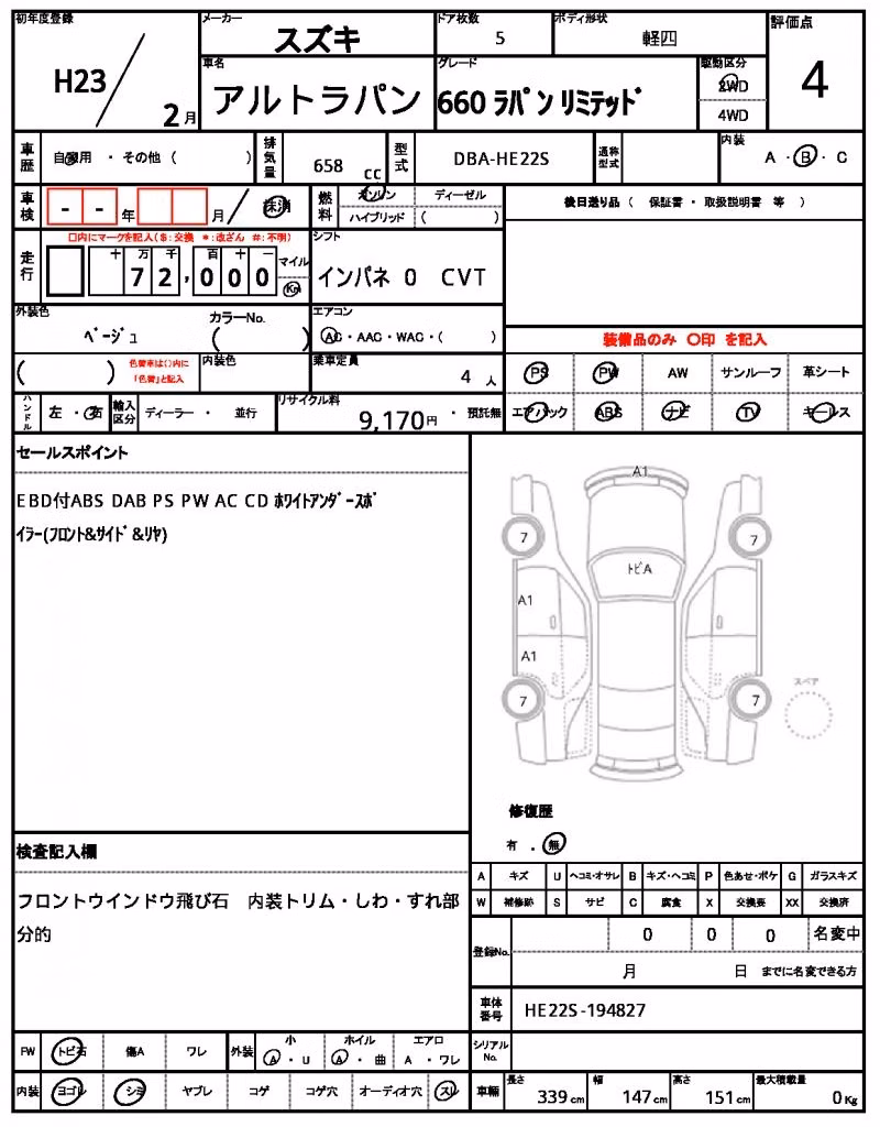 SUZUKI ALTO LAPIN