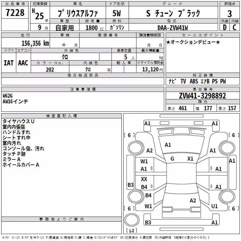 TOYOTA PRIUS ALPHA