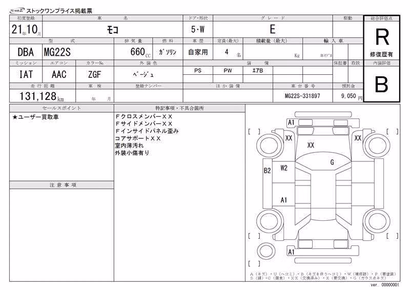 NISSAN MOCO