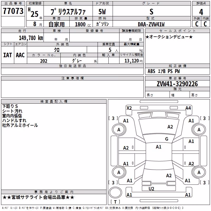 TOYOTA PRIUS ALPHA