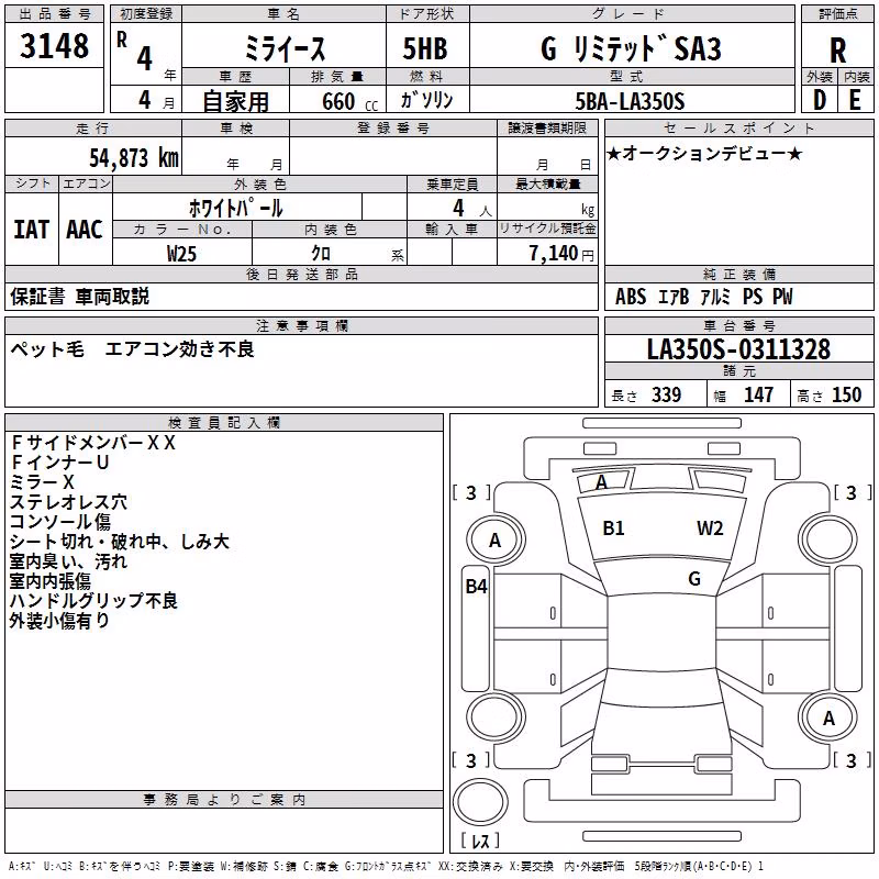 DAIHATSU MIRA E:S