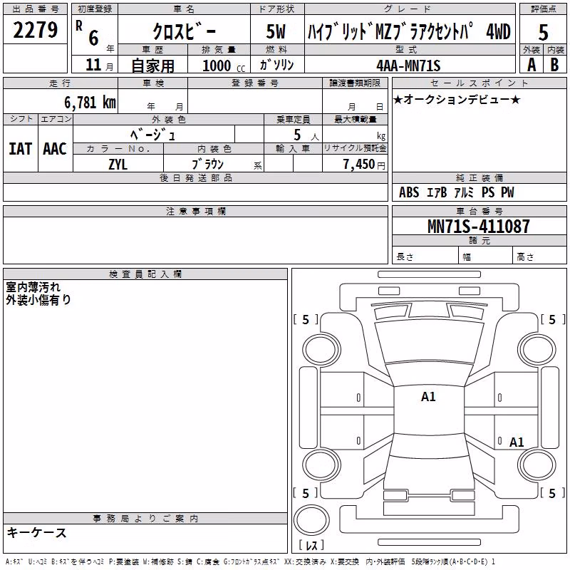 SUZUKI XBEE