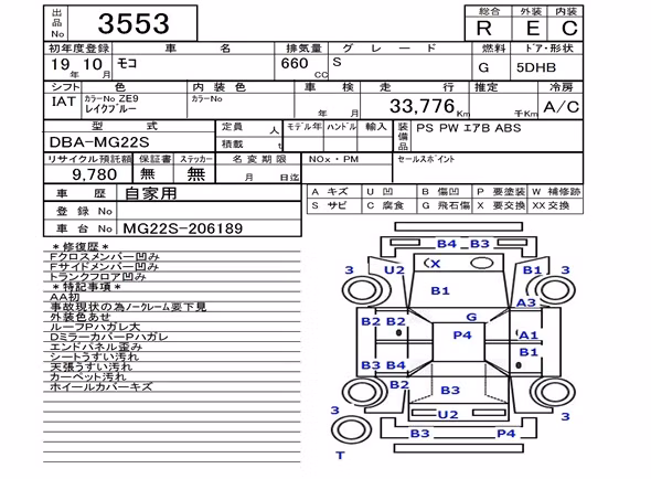 NISSAN MOCO