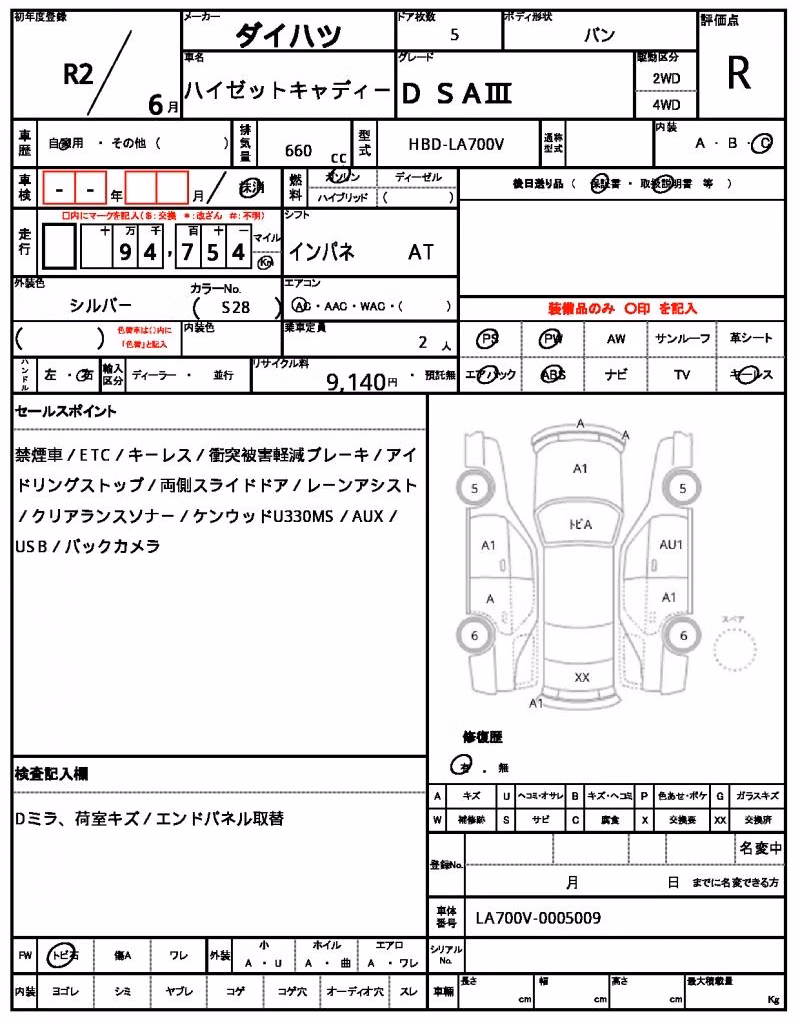 DAIHATSU HIJET CADDIE