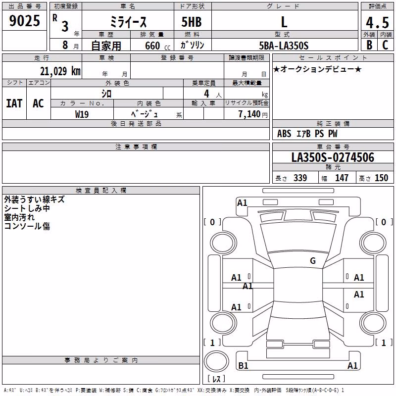 DAIHATSU MIRA E:S