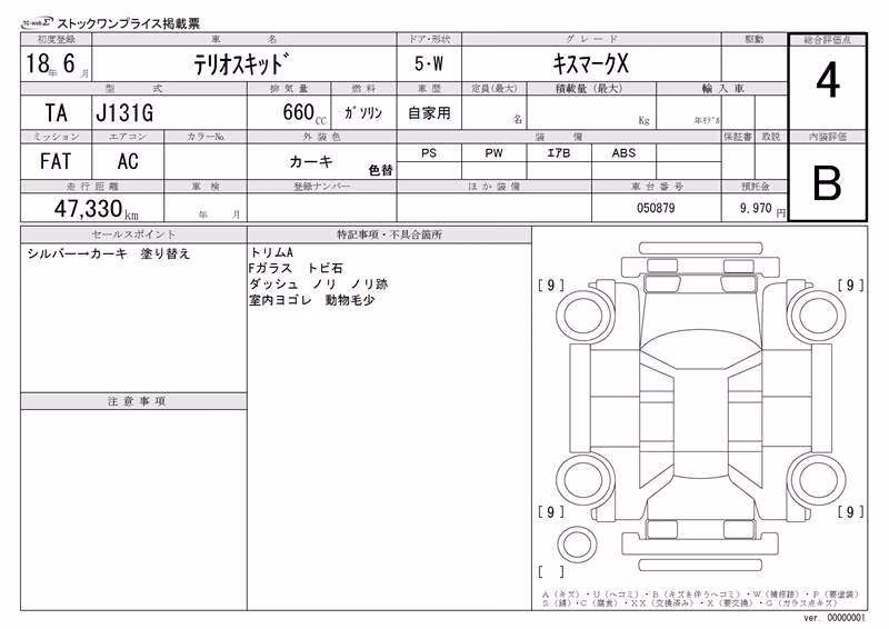 DAIHATSU TERIOS KID