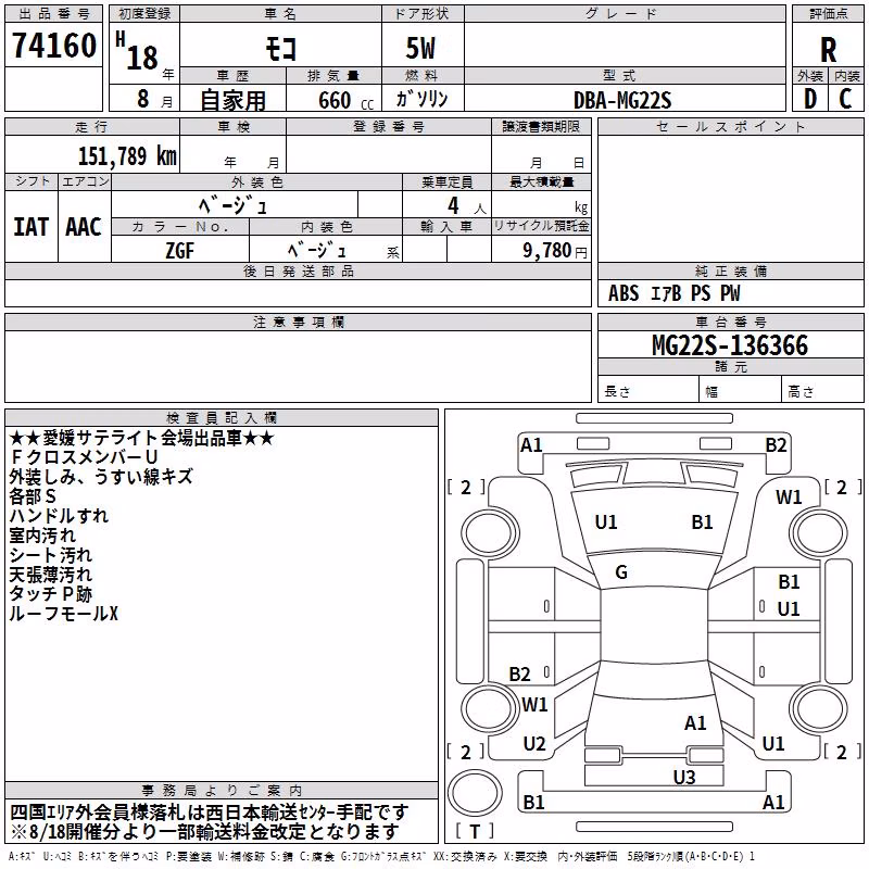 NISSAN MOCO