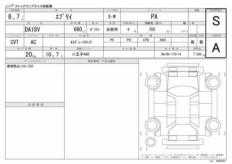SUZUKI EVERY