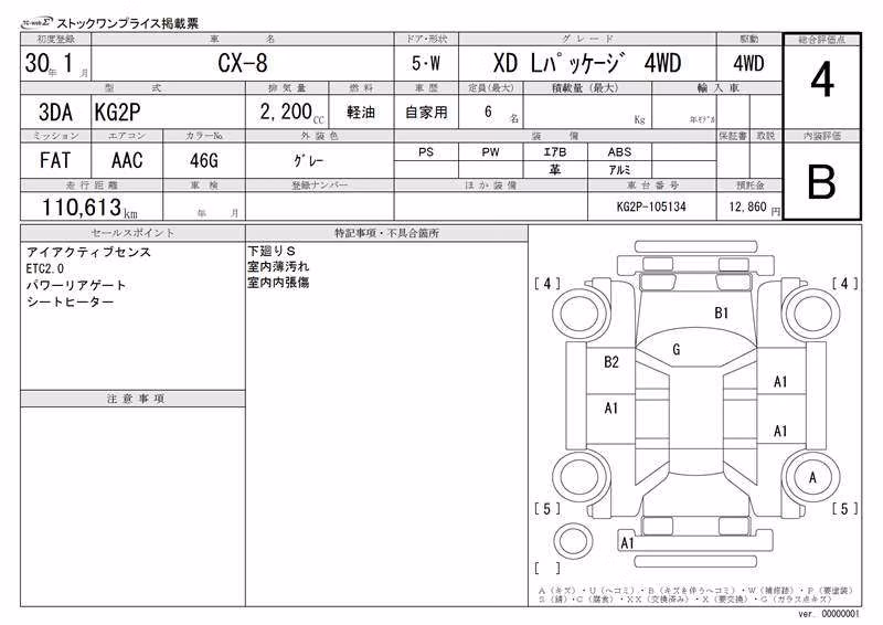 MAZDA CX-8