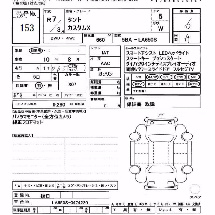DAIHATSU TANTO
