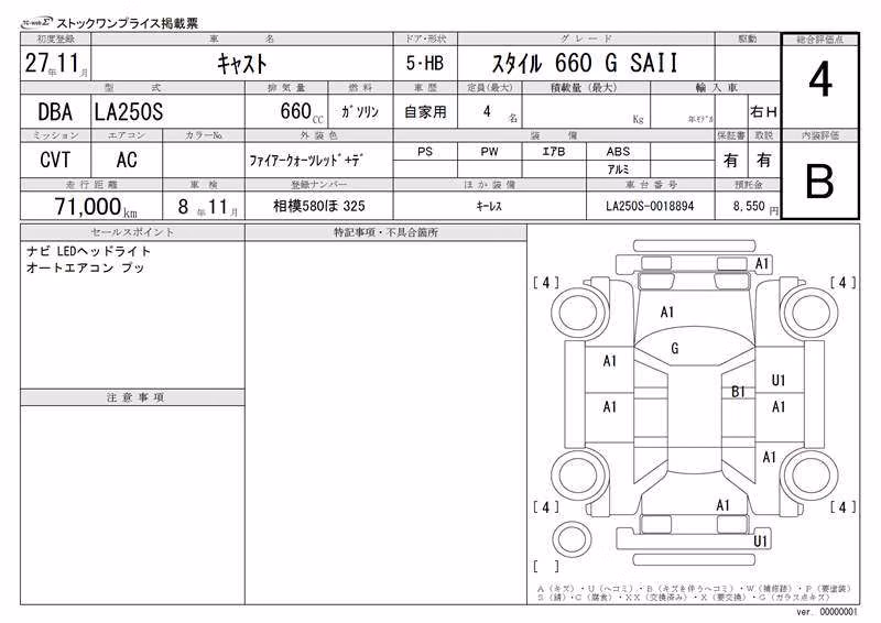 DAIHATSU CAST