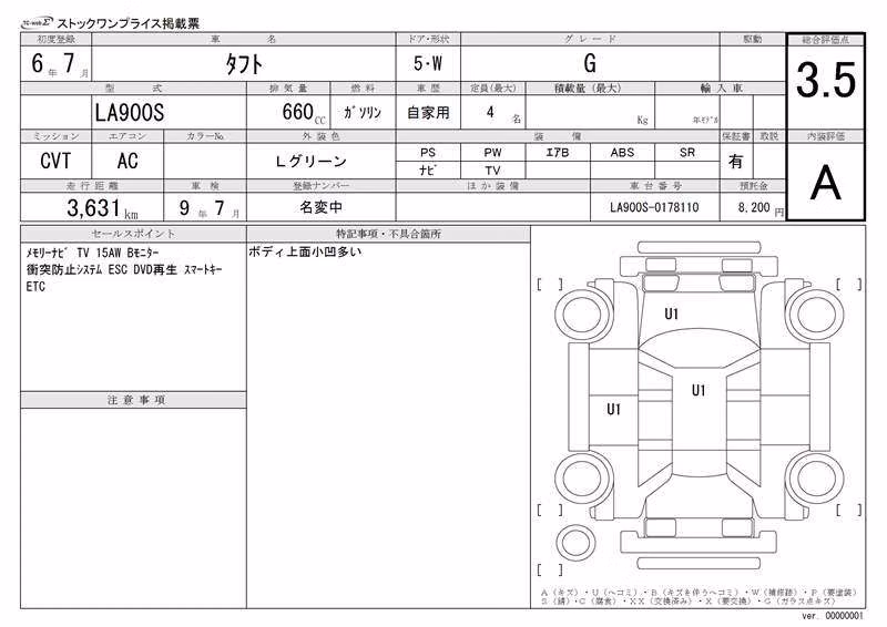 DAIHATSU TAFT