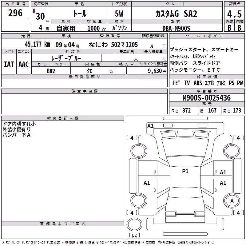 DAIHATSU THOR