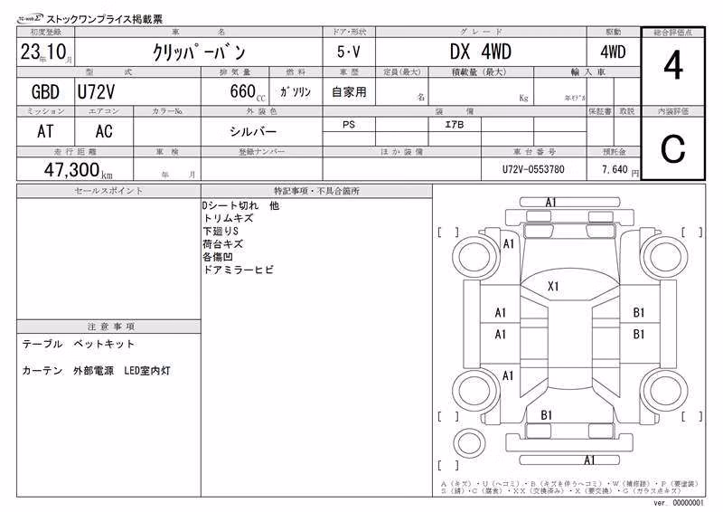 NISSAN CLIPPER