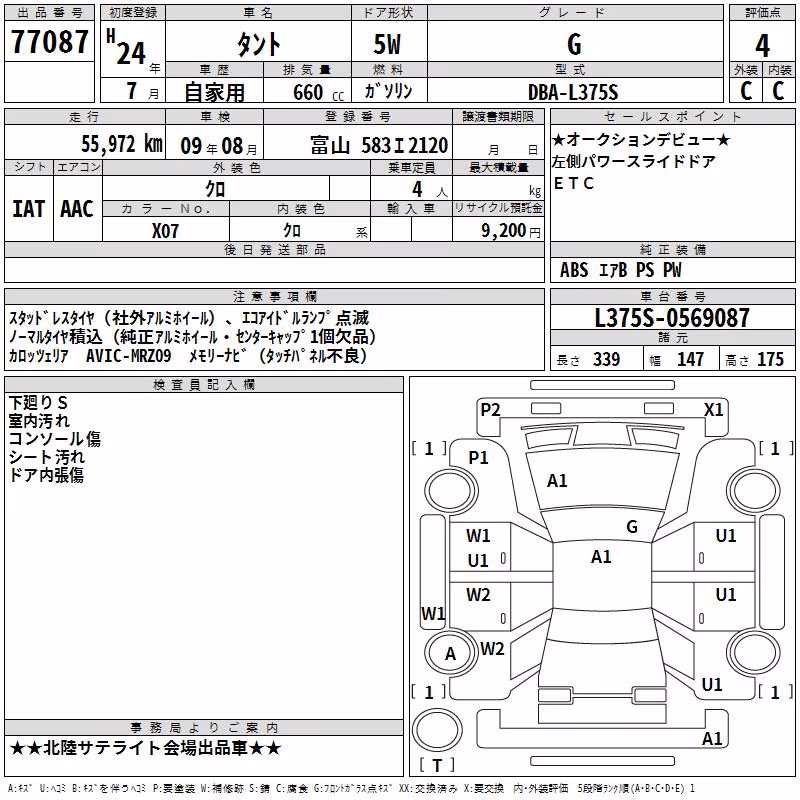 DAIHATSU TANTO