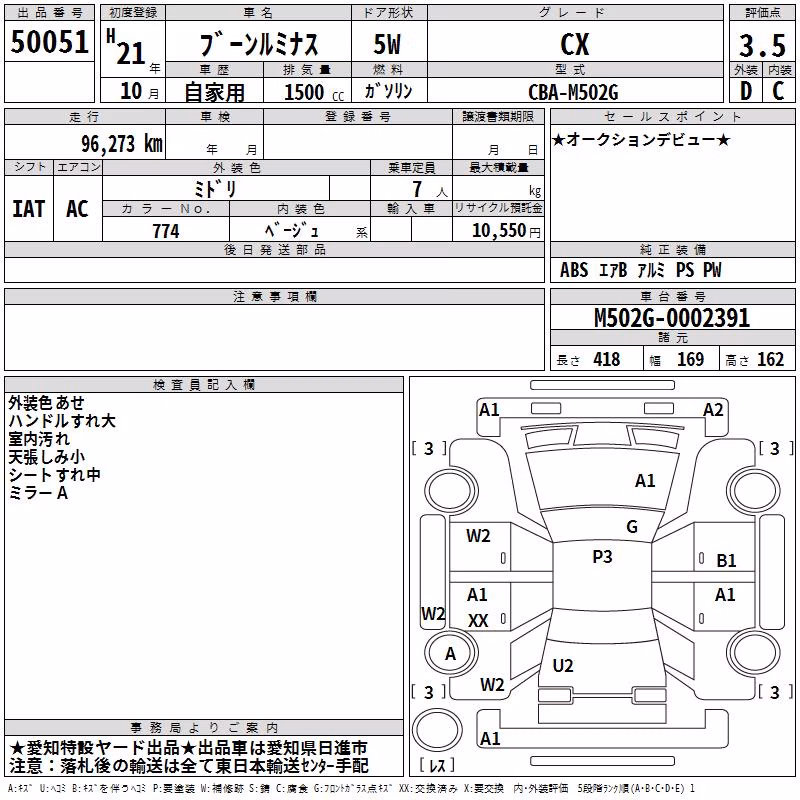 DAIHATSU BOON LUMINAS