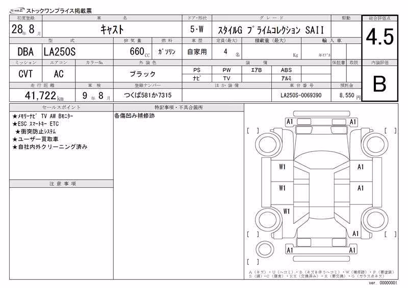 DAIHATSU CAST