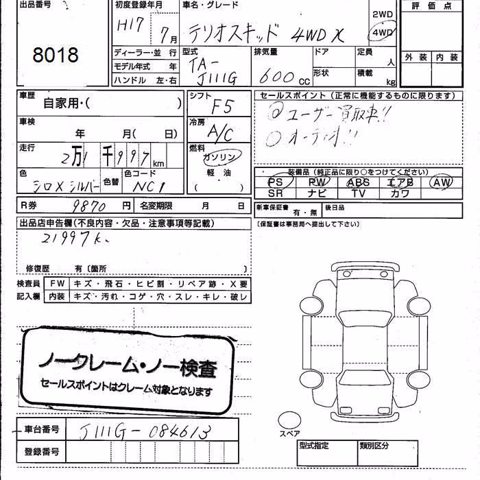 DAIHATSU TERIOS KID