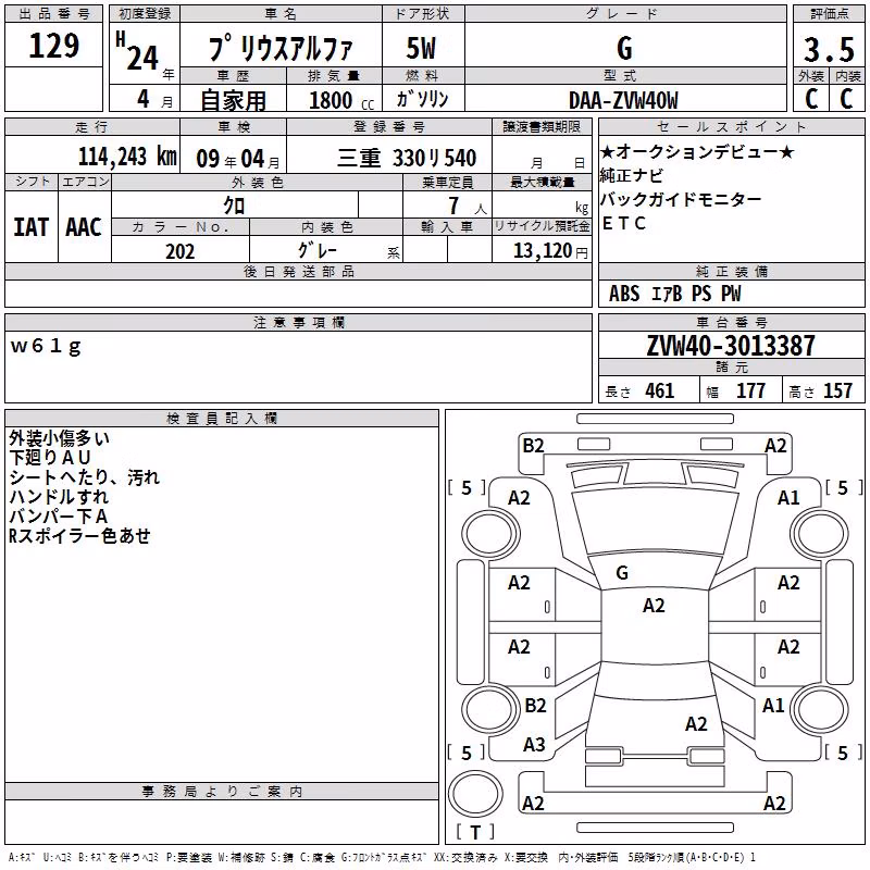TOYOTA PRIUS ALPHA