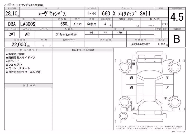 DAIHATSU MOVE CANBUS