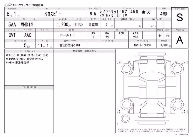 SUZUKI XBEE