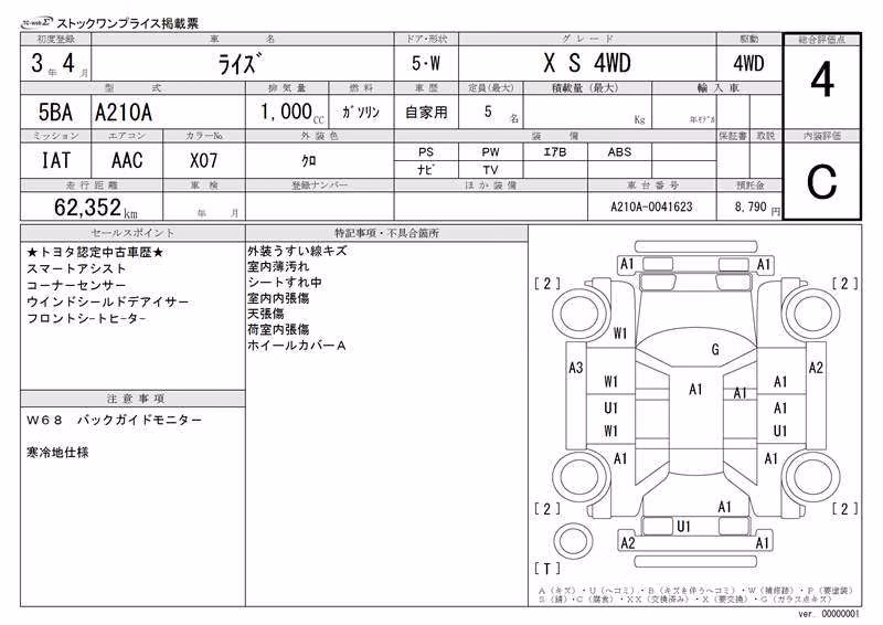 TOYOTA RAIZE