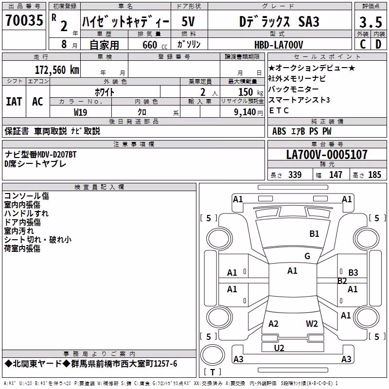 DAIHATSU HIJET CADDIE