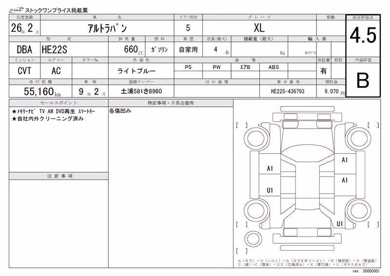 SUZUKI ALTO LAPIN