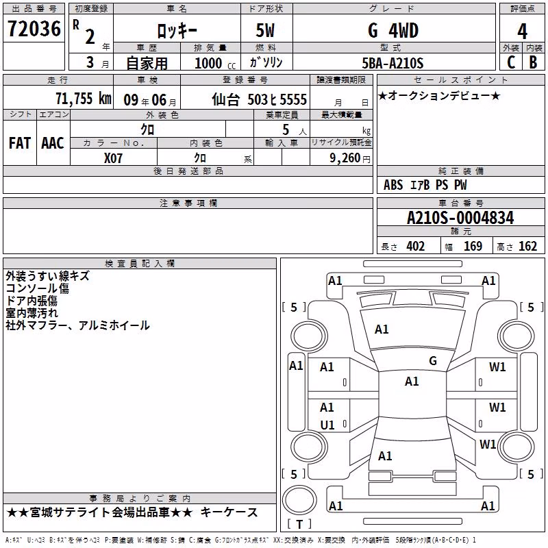 DAIHATSU ROCKY