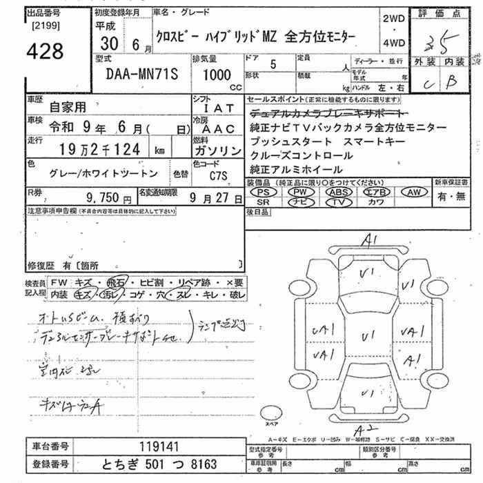 SUZUKI XBEE