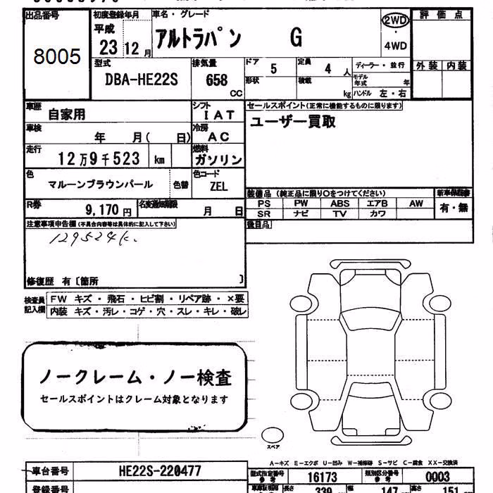 SUZUKI ALTO LAPIN